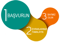 bayilik-basvurusu.png